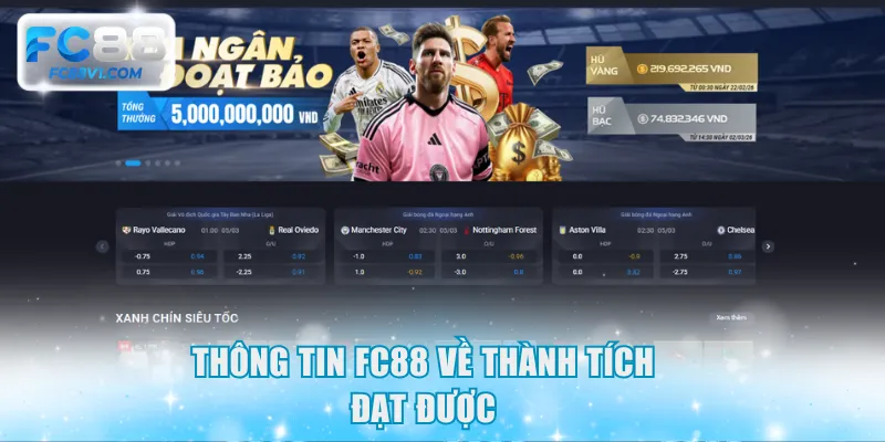 Thông tin FC88 về thành tích đạt được