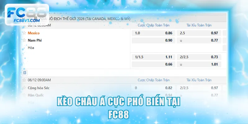 Kèo châu Á cực phổ biến tại FC88